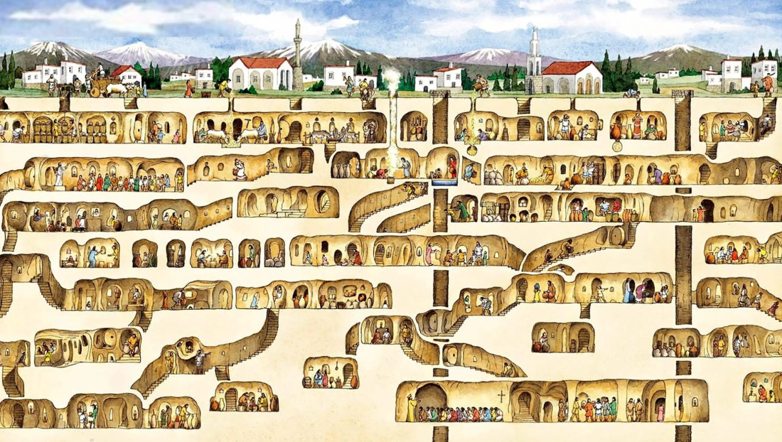 Exploring the Enigmatic Underground Cities of Cappadocia